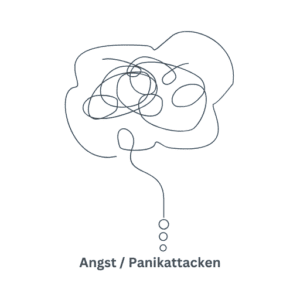 Bild Gedankenkreisel Hilfe bei Angst und Panikattacken